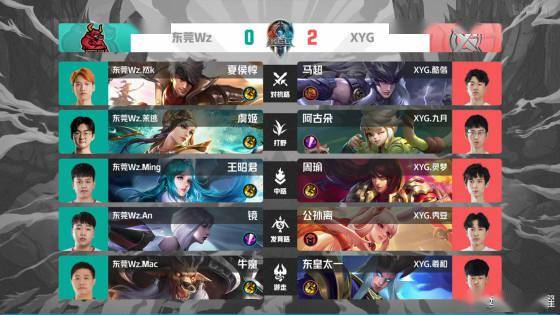 负几乎失去 负几乎失去