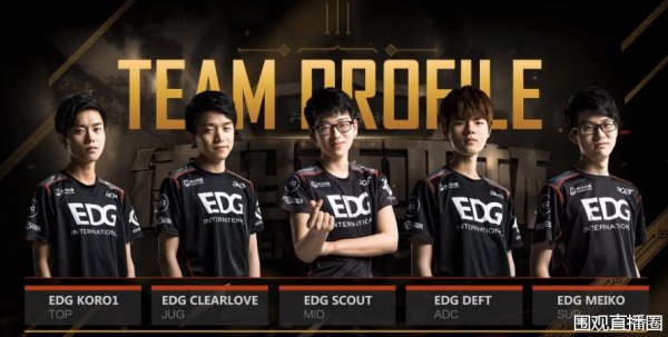 战术观察 战术观察