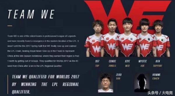 识别绝对词