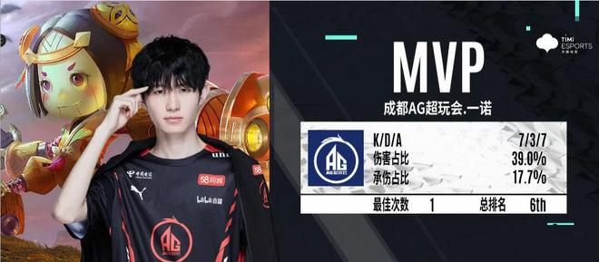 手仍沿着最